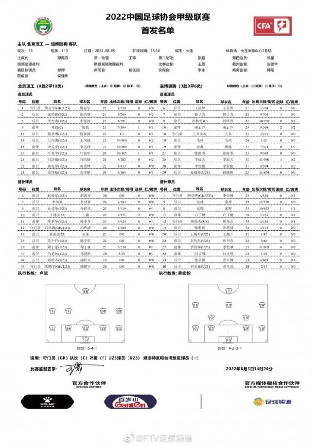 上半场，巴迪亚西勒助攻恩佐破门为切尔西首开纪录，随后科尔维尔破门扩大比分优势，布纳诺特破门扳回一球，半场最后时刻，加拉格尔吃到本场个人第二张黄牌，两黄变一红被罚下，半场战罢，切尔西2-1布莱顿。